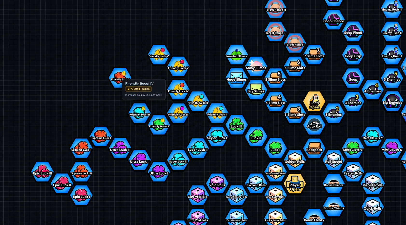 Slime RNG Friendly Luck upgrade tree showing 1.5x, 2x, and 2.5x per friend bonuses