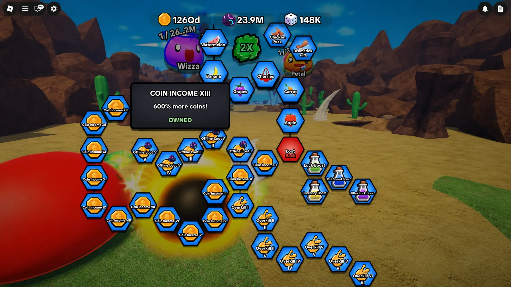 Slime RNG skill tree interface showing Loot Tab coin upgrades